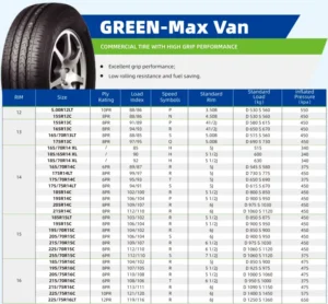 Advertisement for GREEN - Max Van commercial tires showing a tire product image with performance features and specification table.